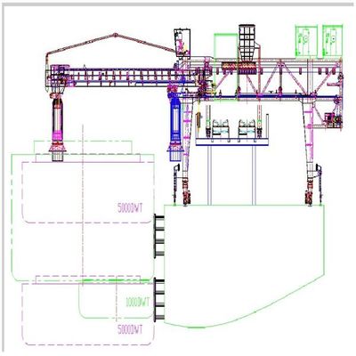 Тип затяжелитель пояса Tph емкости 600 корабля для кусковых материалов нагружая для того чтобы грузить