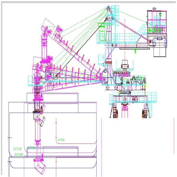 Тип погрузо-разгрузочная работа пояса емкости 5000 Tph кусковых материалов затяжелителей корабля